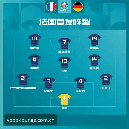 英国警员世界杯安保缩水 vs 欧洲杯四十人阵容：yobo体育平台深度解析背后博弈