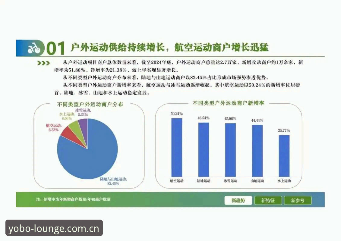 yobo体育平台最新动态：数据驱动的赛事体验与用户增长分析