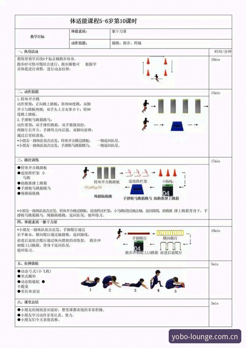 yobo体育活动教程最新动态：用户亲测流程与功能深度解析，从入门到精通一网打尽