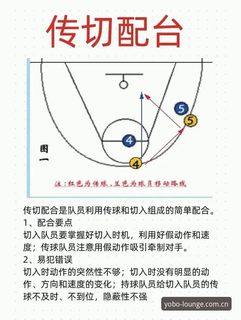 CBA半决赛G4深度解析：上海男篮晋级之路的战术博弈与体能隐患